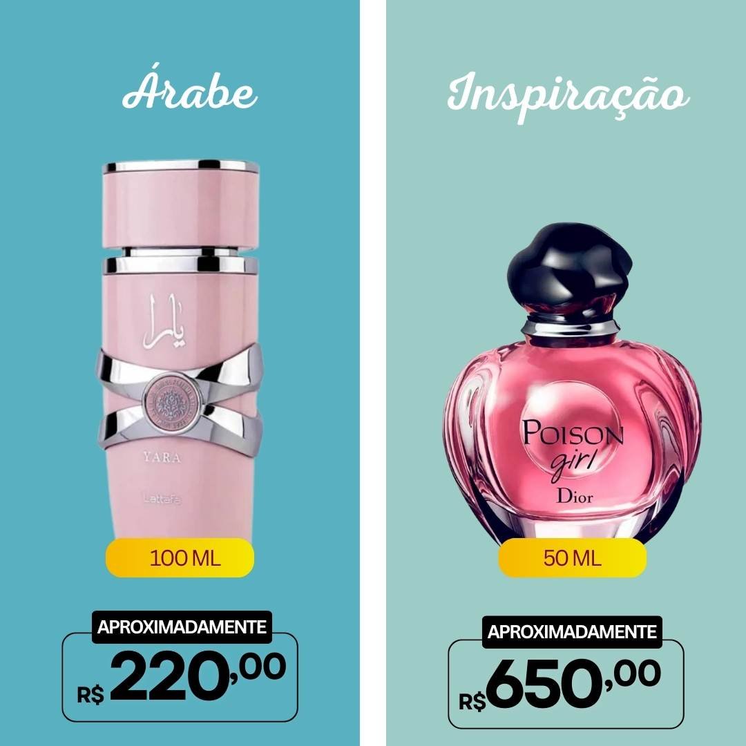 Perfumes árabes Femininos mais vendidos