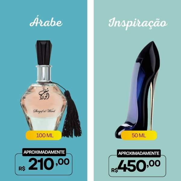 Perfumes árabes Femininos mais vendidos