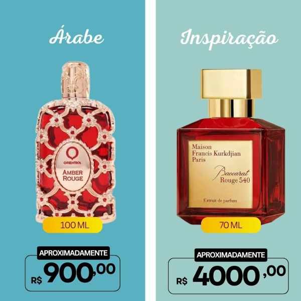 Perfumes árabes Femininos mais vendidos