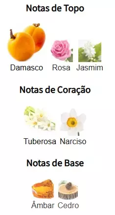 Perfume da Rihanna