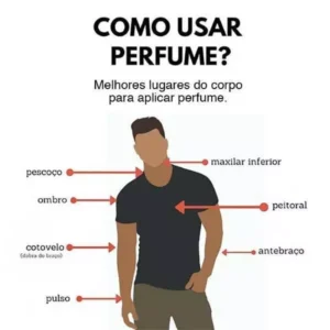 Onde Passar Perfume